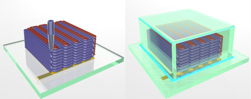 Diagram of 3D printed battery