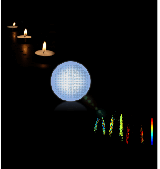 This images shows a flat metalens in the center converting images of candles into a image that uses different colors to show the depth of different candles.