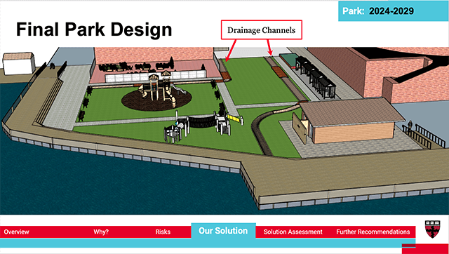 Design of a park at Long Wharf