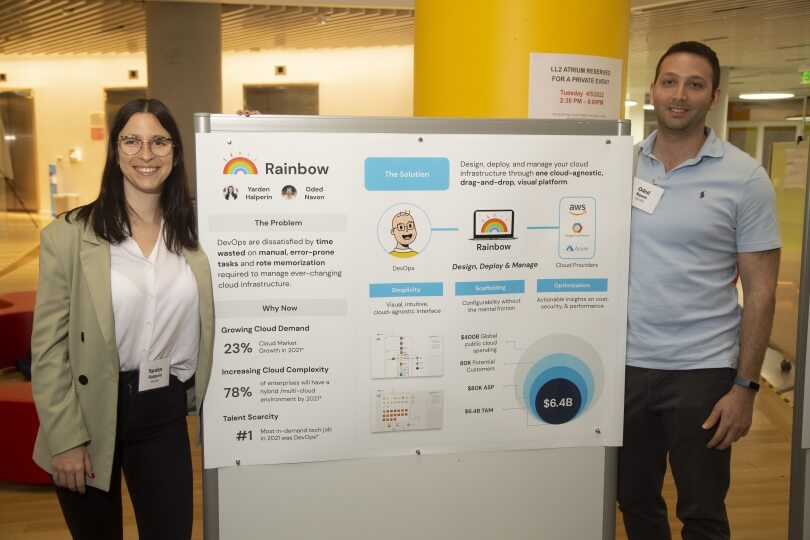 Yarden Halperin and Oded Navon at the SEAS/HBS Technology Showcase