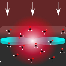 These nanodiscs act as micro-resonators, trapping infrared photons and generating polaritons. When illuminated with infrared light, the discs concentrate light in a volume thousands of times smaller than is possible with standard optical materials, which can be used to detect single biomolecules. 