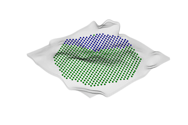 Deformed 'mesh' showing (exaggerated) distortion measured using the exact atomic coordinates